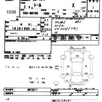 Daihatsu THOR лот № 1036 оценка 3  с аукциона в Японии 5