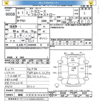 Toyota TOYOACE лот № 9008 оценка 3  с аукциона в Японии 10