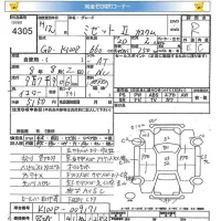 Daihatsu MIDJET II лот № 4305 оценка R  с аукциона в Японии 5
