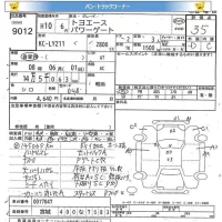 Toyota TOYOACE лот № 9012 оценка 3.5  с аукциона в Японии 11