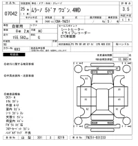 Nissan MURANO лот № 7042 оценка 3.5  с аукциона в Японии 6