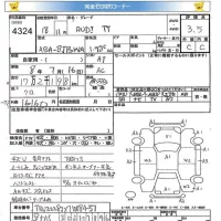 Audi TT лот № 4324 оценка 3.5  с аукциона в Японии 4