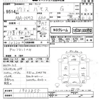 Honda VAMOS лот № 9514 оценка 3  с аукциона в Японии 4