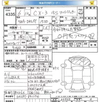Mazda CX-3 лот № 4335 оценка   с аукциона в Японии 8