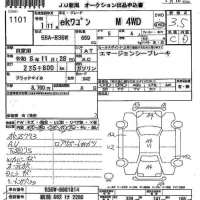 Mitsubishi EK WAGON лот № 1101 оценка 3.5  с аукциона в Японии 7