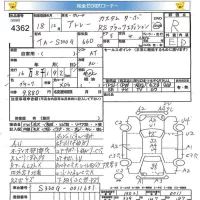 Daihatsu Atrai Wagon лот № 4362 оценка R  с аукциона в Японии 5