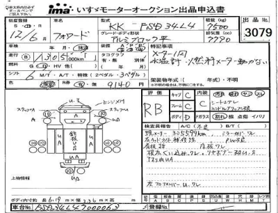 Isuzu FORWARD  с аукциона в Японии