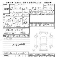 Mitsubishi CANTER лот № 5001 оценка -  с аукциона в Японии 5