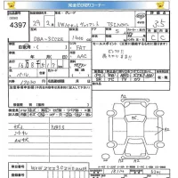 Volkswagen PASSAT VARIANT лот № 4397 оценка 3.5  с аукциона в Японии 5