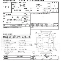 Toyota MARK II лот № 1117 оценка R  с аукциона в Японии 5