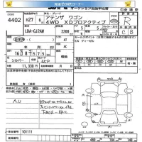 Mazda ATENZA WAGON лот № 4402 оценка R  с аукциона в Японии 5