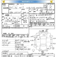 Nissan SERENA лот № 4426 оценка R  с аукциона в Японии 5