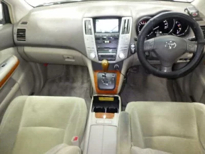 Toyota HARRIER  с аукциона в Японии