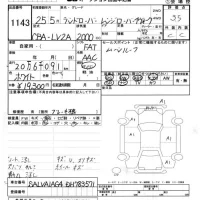 Rover RANGE ROVER лот № 1143 оценка 3.5  с аукциона в Японии 5
