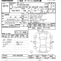 Nissan ROOX лот № 3010 оценка 3.5  с аукциона в Японии 8