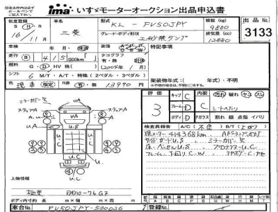 Mitsubishi FUSO TRUCK  с аукциона в Японии