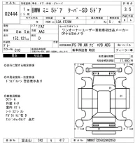 BMW MINI лот № 2444 оценка 3.5  с аукциона в Японии 6
