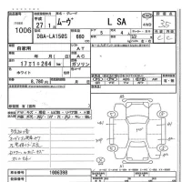 Daihatsu MOVE лот № 1006 оценка 3.5  с аукциона в Японии 7