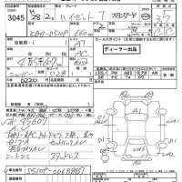 Daihatsu HIJET TRUCK лот № 3045 оценка 3.5  с аукциона в Японии 8