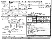 Nissan UD SERIES лот № 3151 оценка 3.5  с аукциона в Японии 4