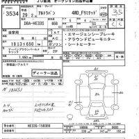 Suzuki ALTO LAPIN лот № 3534 оценка 3.5  с аукциона в Японии 7