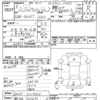 Suzuki CARRY TRUCK лот № 3537 оценка R  с аукциона в Японии 7