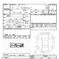 Daihatsu TERIOS KID лот № 3034 оценка -  с аукциона в Японии 5