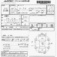 Toyota MARK X лот № 2136 оценка 3.5  с аукциона в Японии 7