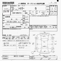 Suzuki HUSTLER лот № 2579 оценка 3.5  с аукциона в Японии 7
