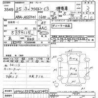 Citroen C3 лот № 3549 оценка 3  с аукциона в Японии 7