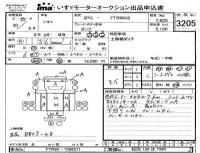 Isuzu FORWARD лот № 3205 оценка 3.5  с аукциона в Японии 4