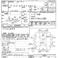 Honda ODYSSEY лот № 3581 оценка R  с аукциона в Японии 7