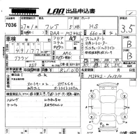 Mazda FLAIR лот № 7036 оценка 3.5  с аукциона в Японии 5