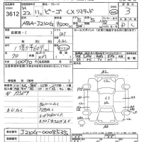 Daihatsu Be-Go лот № 3612 оценка 3  с аукциона в Японии 7