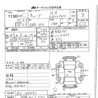 Nissan CUBE лот № 1136 оценка 3  с аукциона в Японии 7