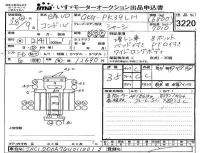 Nissan CONDOR лот № 3220 оценка 3.5  с аукциона в Японии 4