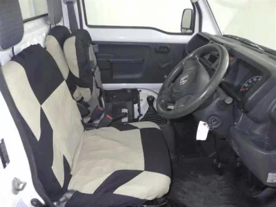 Honda ACTY TRUCK  с аукциона в Японии