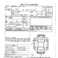 Honda N BOX лот № 1178 оценка R  с аукциона в Японии 7
