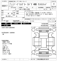 Chrysler JEEP WRANGLER лот № 5017 оценка 4  с аукциона в Японии 6