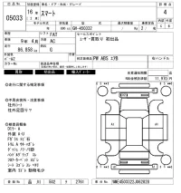 Smart FORTWO лот № 5033 оценка 4  с аукциона в Японии 6