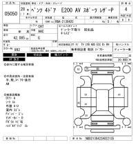 Mercedes-Benz E CLASS лот № 5050 оценка 4  с аукциона в Японии 6