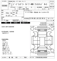 Chrysler JEEP WRANGLER лот № 5068 оценка 4.5  с аукциона в Японии 6