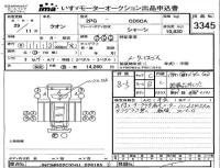 Nissan UD SERIES лот № 3345 оценка 3.5  с аукциона в Японии 4