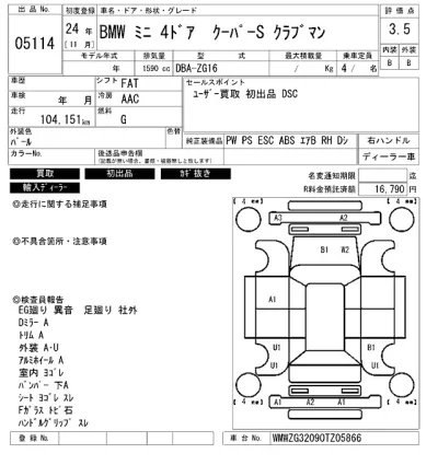 BMW MINI  с аукциона в Японии