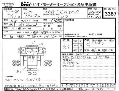 Nissan UD SERIES  с аукциона в Японии