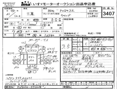Mitsubishi FUSO TRUCK  с аукциона в Японии