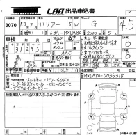 Toyota HARRIER лот № 3070 оценка 4.5  с аукциона в Японии 5