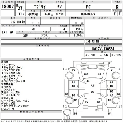 Suzuki EVERY  с аукциона в Японии