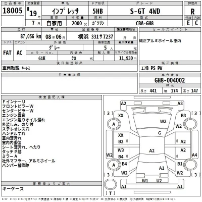 Subaru IMPREZA  с аукциона в Японии