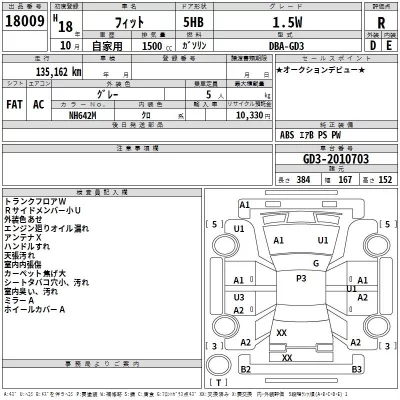 Honda FIT  с аукциона в Японии